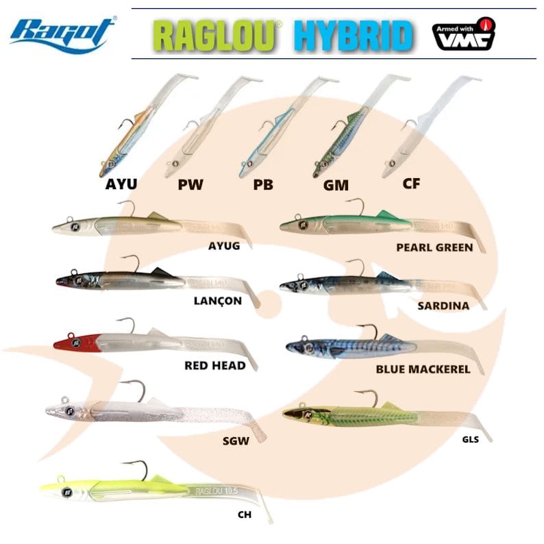 120mm Raglou Hybrid Ragot – 25gr