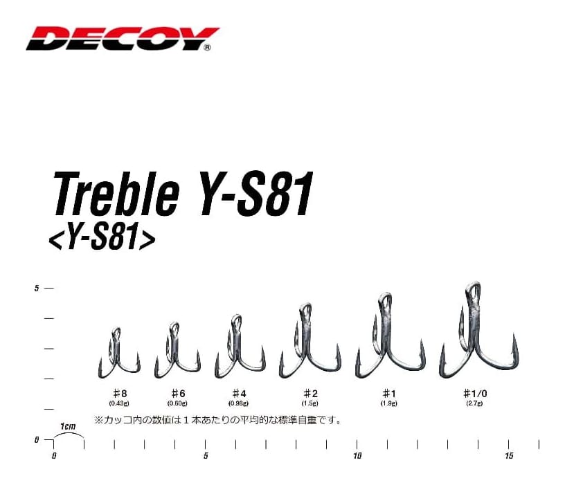 Fateixas Decoy Y-S81